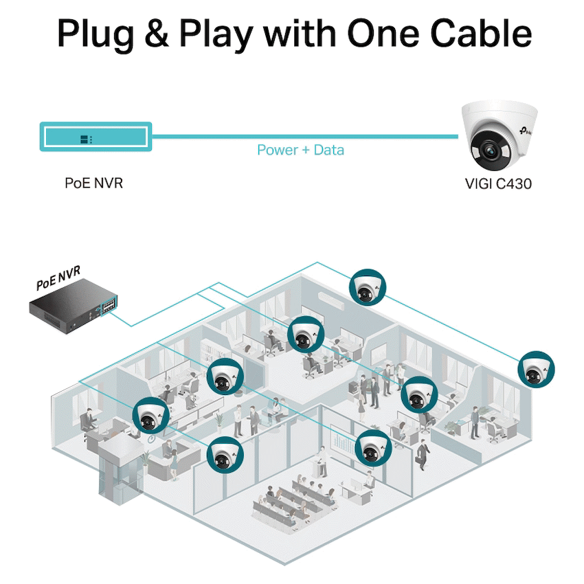 TP-Link Vigi C430 3MP 4mm Full-Color Turret Network Camera