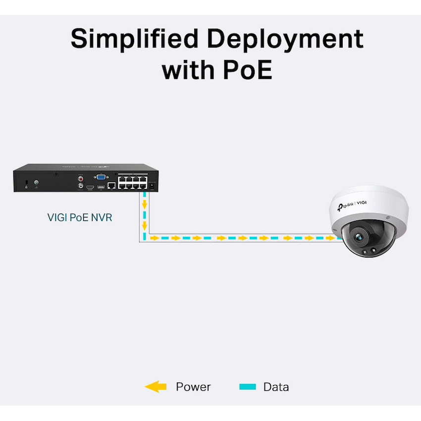 TP-Link Vigi C220I 2MP 2.8mm Dome Network Camera