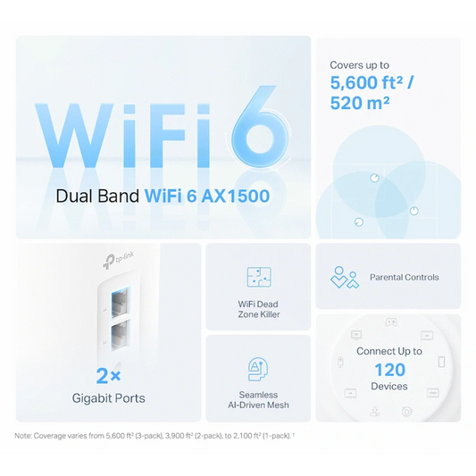 TP-Link Deco X10 (1-Pack) AX1500 Whole Home Mesh Wi-Fi 6 System (Tri-Band)