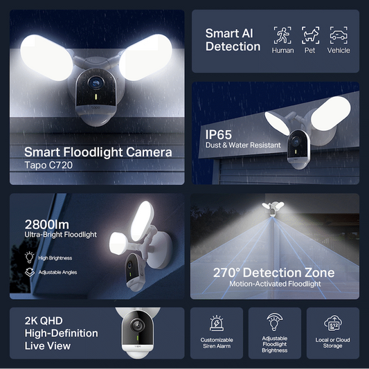 TP-Link Tapo C720 4MP 2K QHD Outdoor security Camera with 2800 lumen floodlight