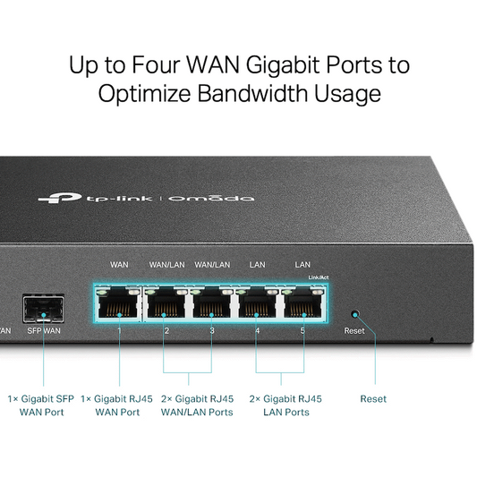 TP-Link Omada ER7206 Gigabit VPN Router with PoE+ Ports and Controller Ability