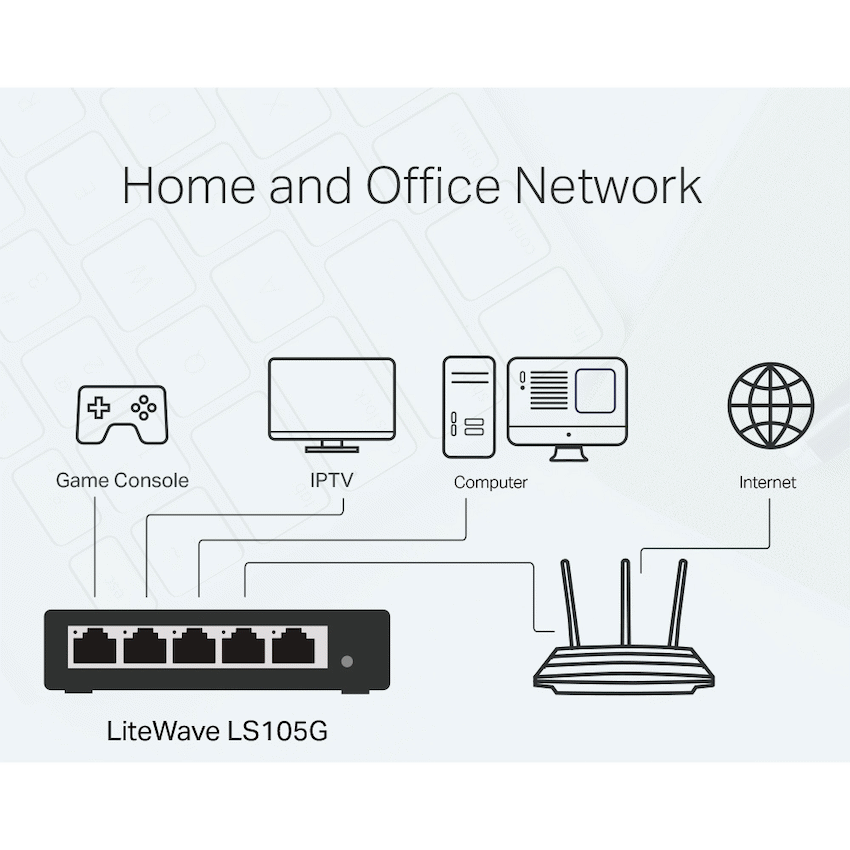 TP-Link LS105G LiteWave 5-Port Gigabit Desktop Switch