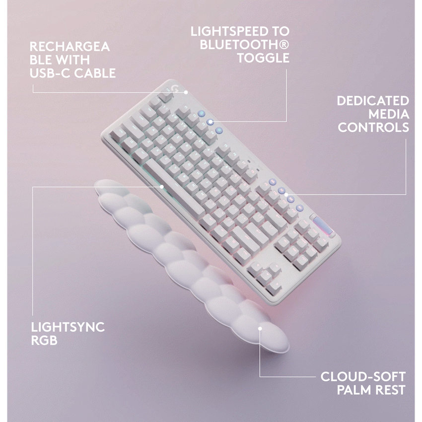 Logitech(R) G715 Wireless Mechanical Gaming Keyboard - White