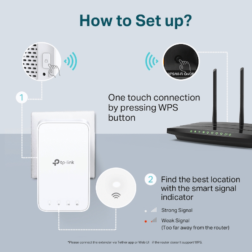 TP-Link RE230 AC750 Wi-Fi Range Extender