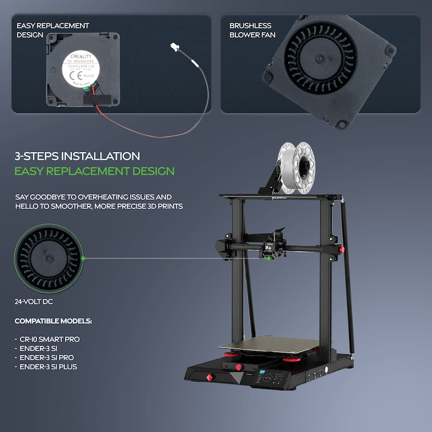 Creality Hotend 4010 Blower Fan