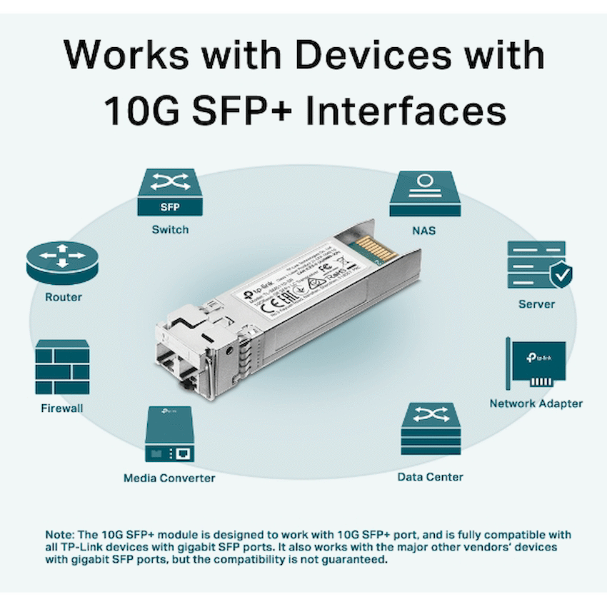 TP-Link SM5110-SR 10GBase-SR SFP+ LC Transceiver