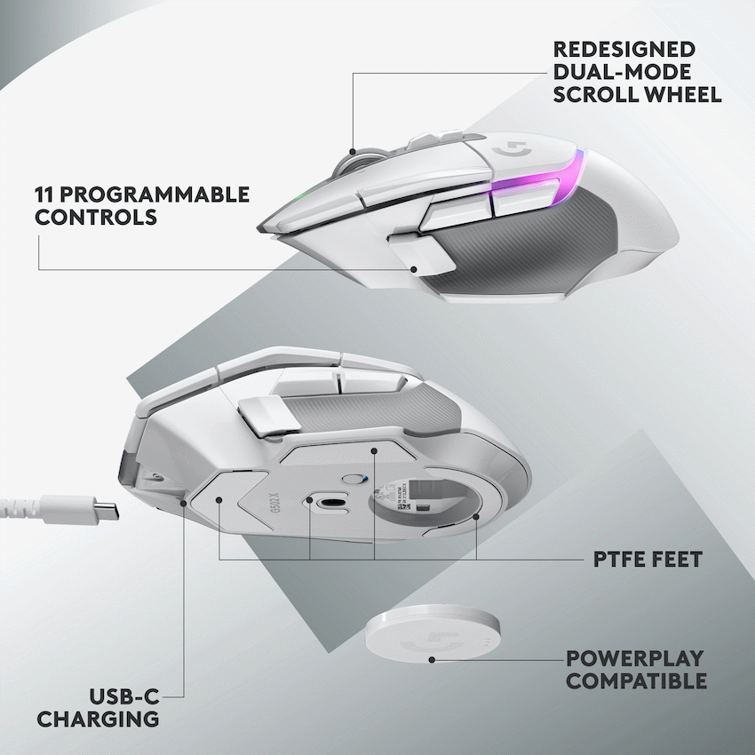 Logitech(R) G502 X Plus Wireless Gaming Mouse - White