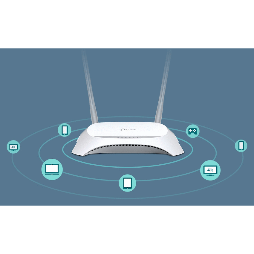 TP-Link TL-MR3420 3G/4G Wireless N Router