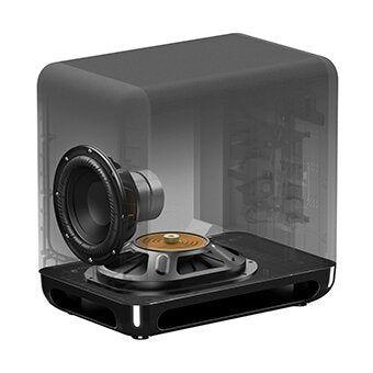 Sony SA-SW5 300w Wireless Subwoofer for HT-A9