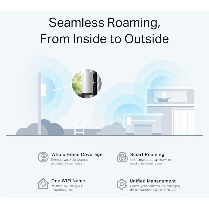 TP-Link Deco X50-Outdoor AX3000 Outdoor/Indoor Mesh Wi-Fi 6 Unit