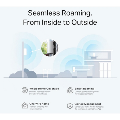 TP-Link Deco X50-Outdoor AX3000 Outdoor/Indoor Mesh Wi-Fi 6 Unit