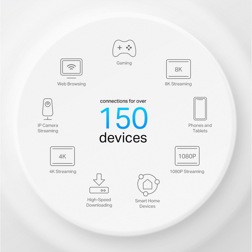 TP-Link Deco X50-POE (1-Pack) AX3000 Whole Home Mesh Wi-Fi 6 System with PoE