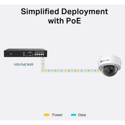 TP-Link Vigi C220I 2MP 2.8mm Dome Network Camera
