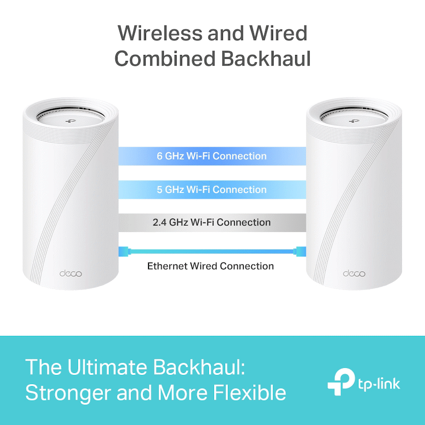 TP-Link Deco BE85 (1-Pack) BE19000 Tri-Band Whole Home Mesh Wi-Fi 7 System