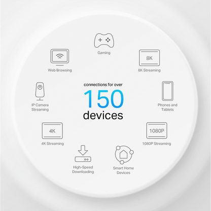 TP-Link Deco X50-PoE (2-Pack) AX3000 Whole Home Mesh Wi-Fi 6 System with PoE