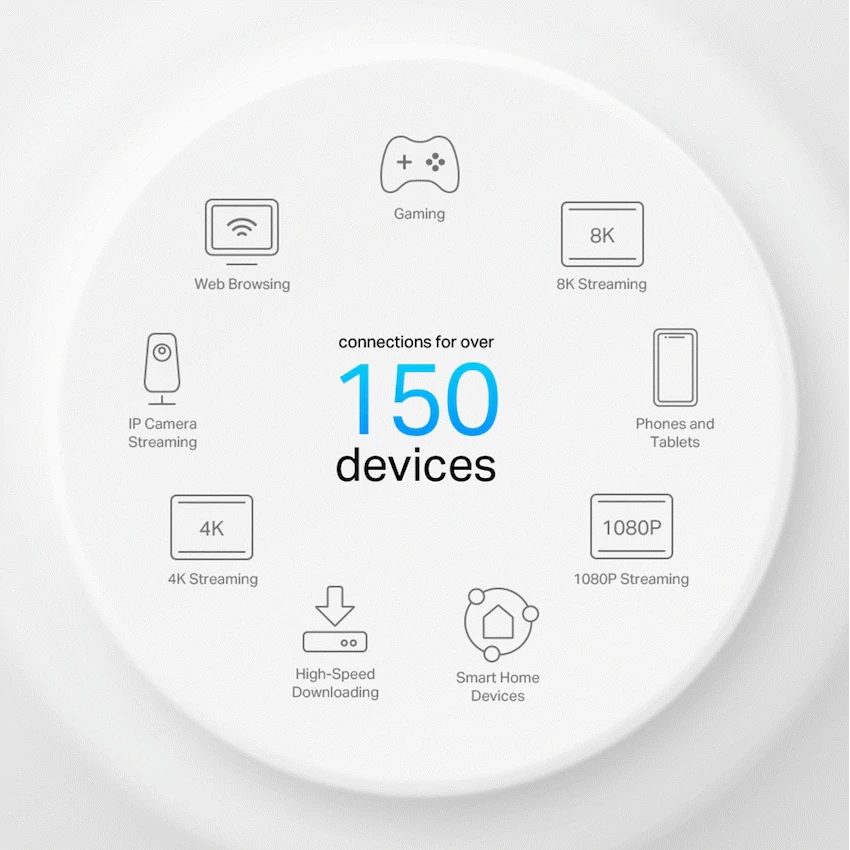 TP-Link Deco X50-POE (3-Pack) AX3000 Whole Home Mesh Wi-Fi 6 System with PoE