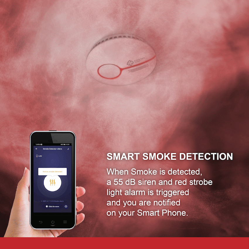 Smart Wi-Fi Smoke Detector Alarm Twin Pack