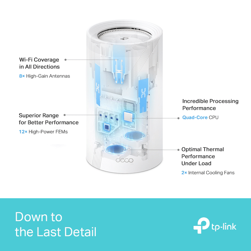 TP-Link Deco BE85 (1-Pack) BE19000 Tri-Band Whole Home Mesh Wi-Fi 7 System