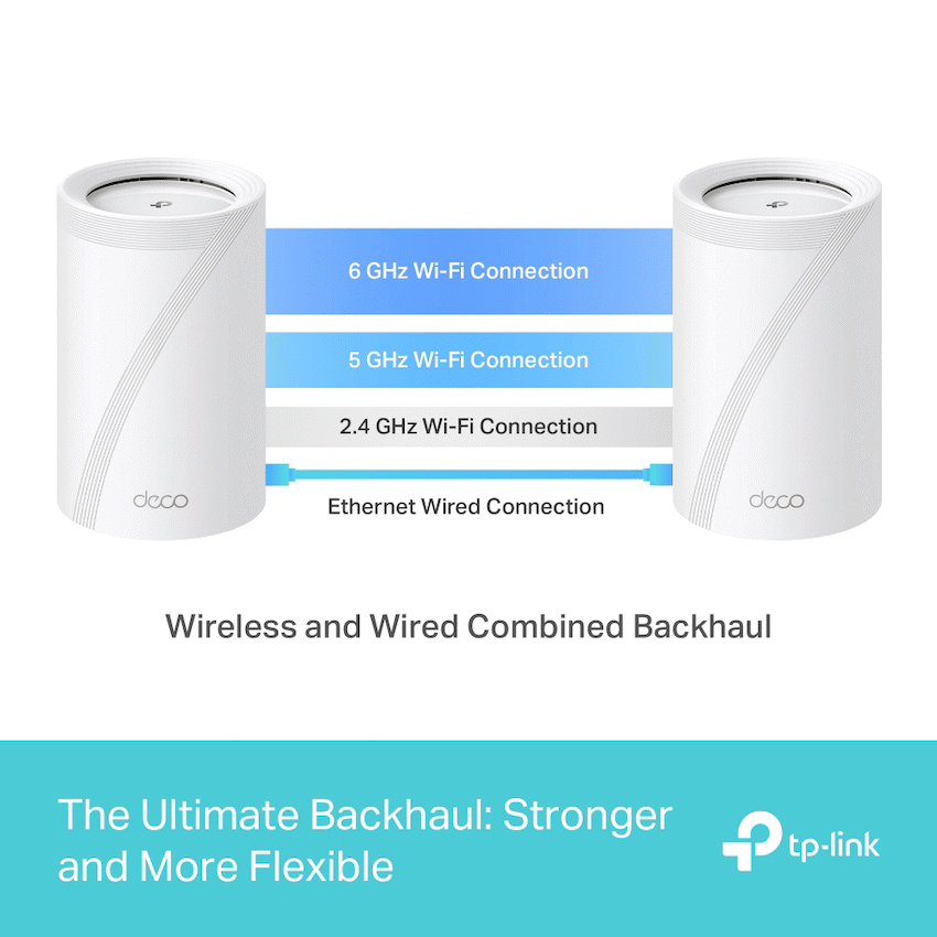 TP-Link Deco BE85 (1-Pack) BE19000 Tri-Band Whole Home Mesh Wi-Fi 7 System