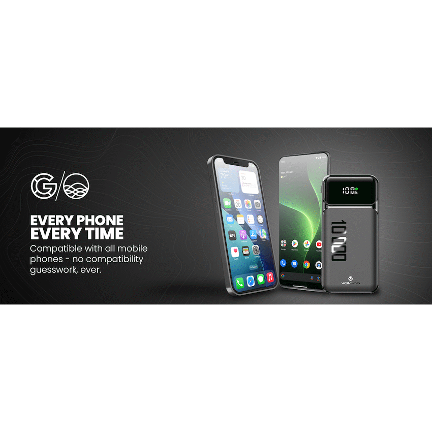Volkano Roma Series 10000mah P.D. 20W Power Bank