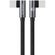 Cables