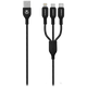 USB