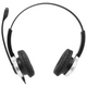 Wired Headsets