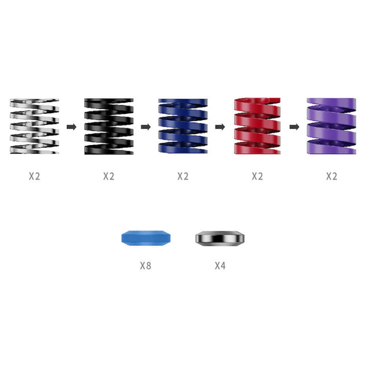 CRP2 Performance Kit