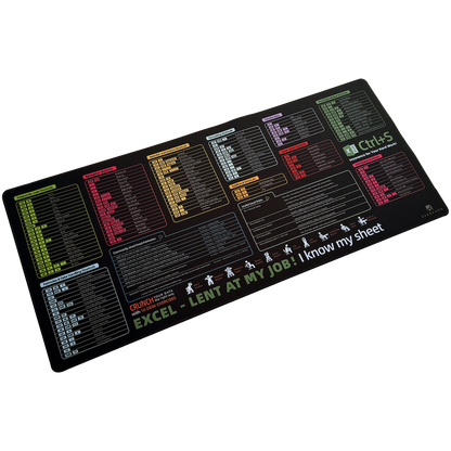 Everfurn Excel Hot Keys Large Desk Mat