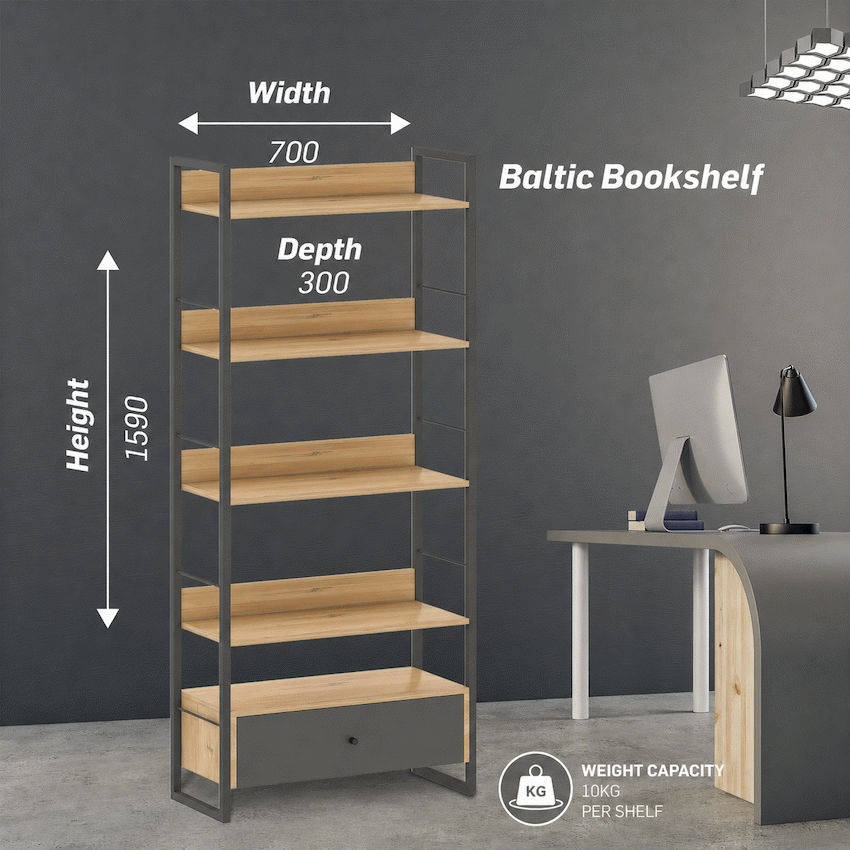Baltic Bookshelf