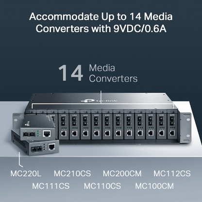 TP-Link TL-MC1400 14-Slot Rackmount Chassis
