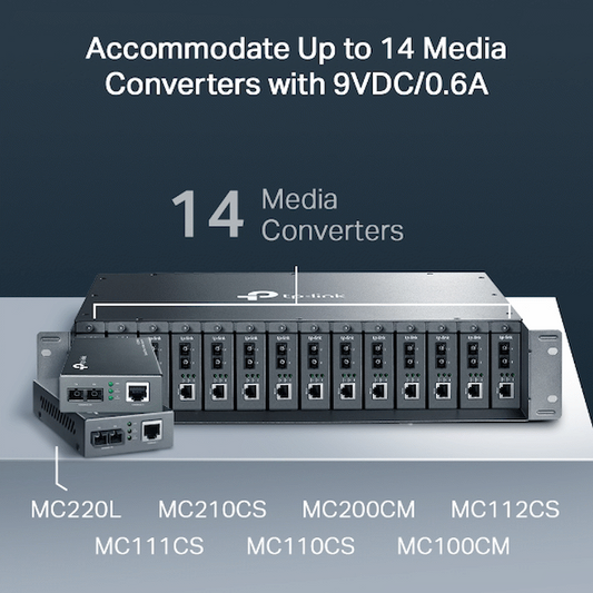 TP-Link TL-MC1400 14-Slot Rackmount Chassis