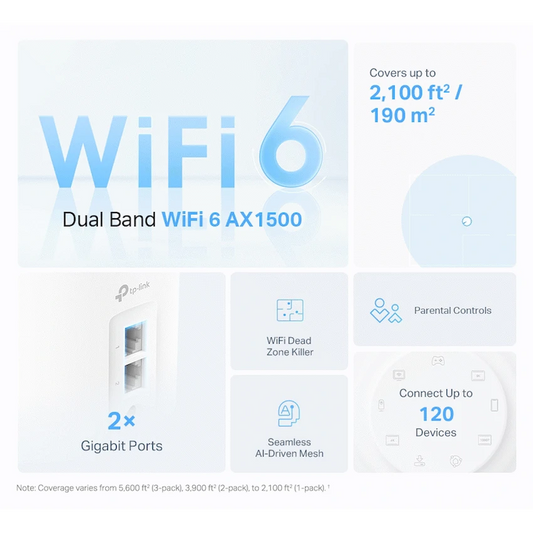TP-Link Deco X10 (2-Pack) AX1500 Whole Home Mesh Wi-Fi 6 System (Tri-Band)