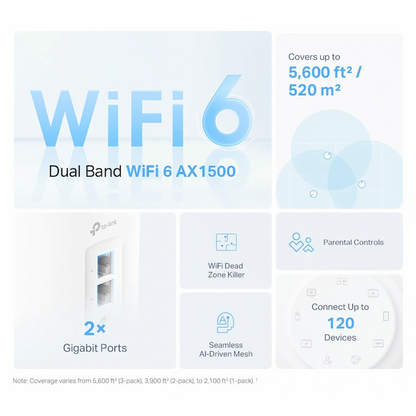 TP-Link Deco X10 (1-Pack) AX1500 Whole Home Mesh Wi-Fi 6 System (Tri-Band)