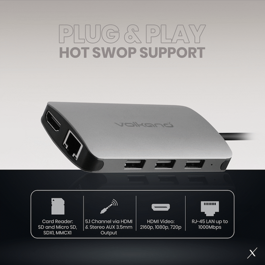 VolkanoX Core Multi Series USB Type-C - HDMI + 3x USB 3.0 + LAN + Card Reader + Audio + PD