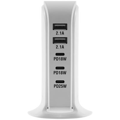 Volkano Peak V2 Series 5-Port P.D. + USB GaN Charger