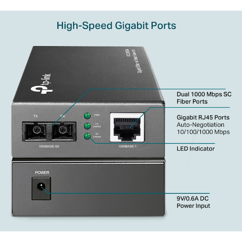 TP-Link Omada MC200CM Gigabit Multi-Mode Media Converter