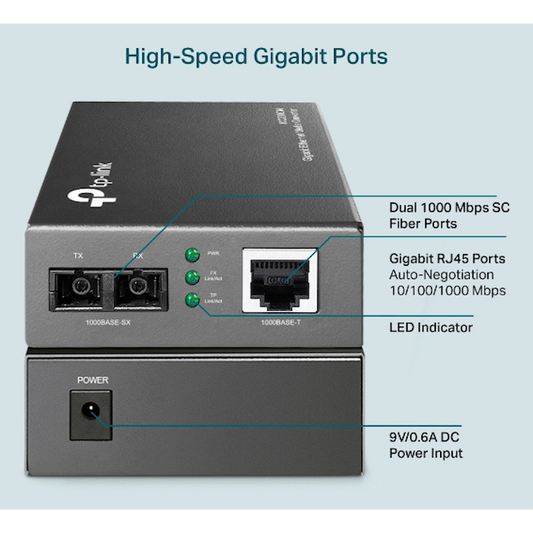 TP-Link Omada MC200CM Gigabit Multi-Mode Media Converter