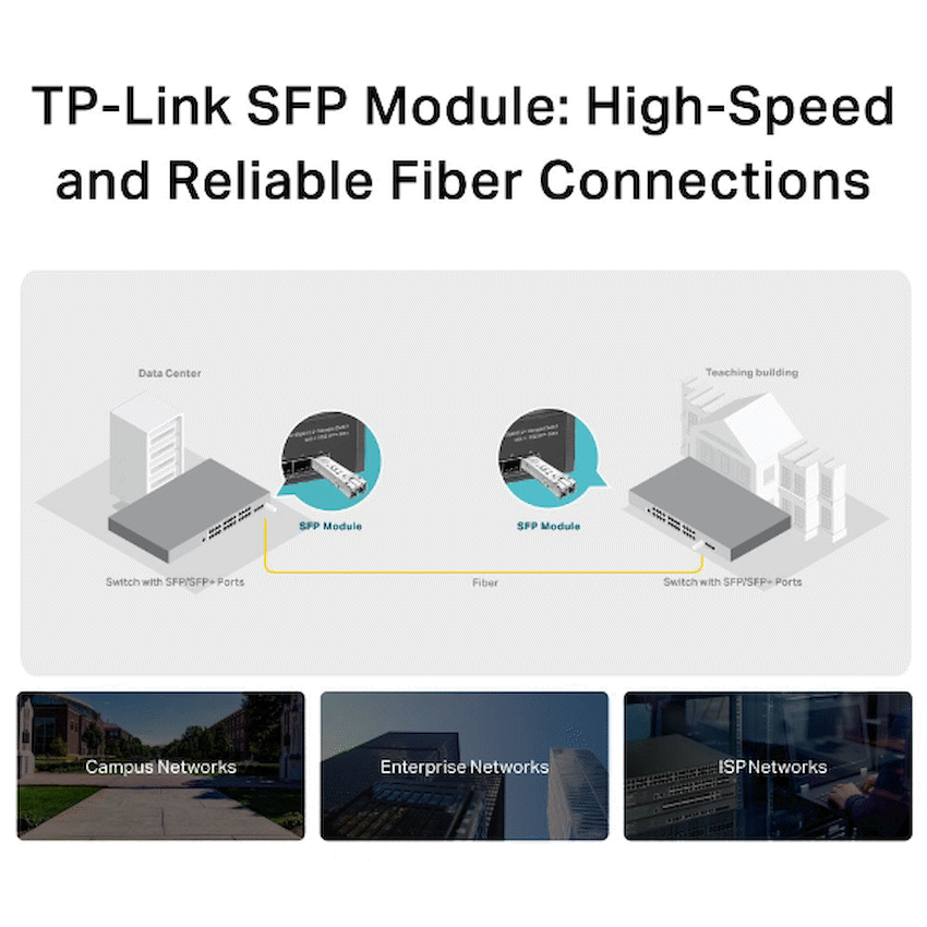 TP-Link SM311LS 1000Base-LX SMF Mini GBIC Module