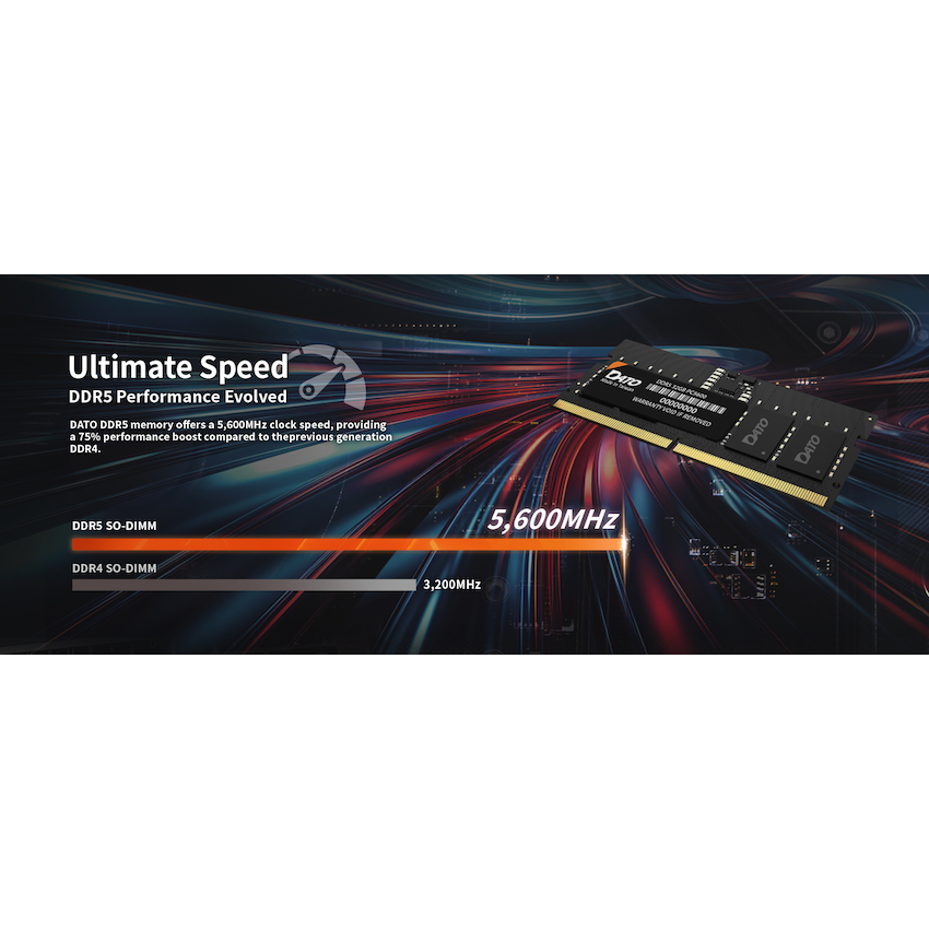 Dato DDR5 5600mhz 16gb Desktop