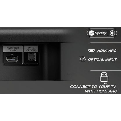 Sony HT-S400 330w 2.1ch Wireless SW Soundbar