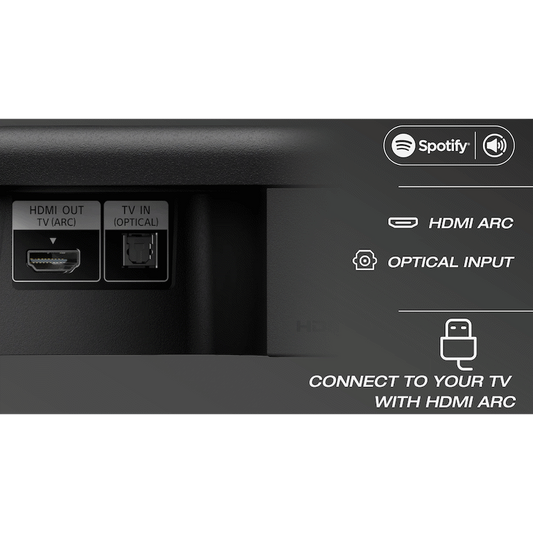 Sony HT-S400 330w 2.1ch Wireless SW Soundbar