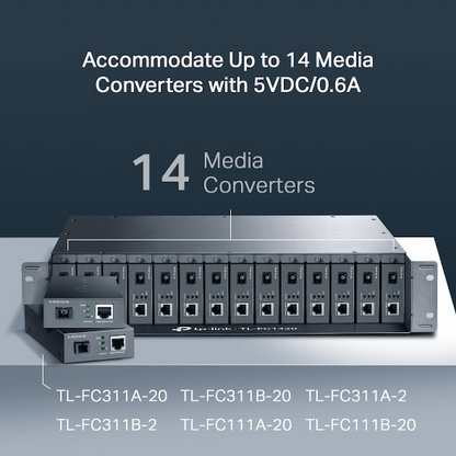 TP-Link TL-FC1420 14-Slot Rackmount Chassis for Media Converters