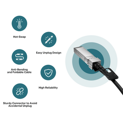 TP-Link SM5220-3M 3m 10G SFP+ Direct Attach Cable