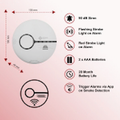 Smart Wi-Fi Smoke Detector Alarm Twin Pack