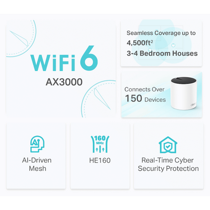 TP-Link Deco X55 (1-Pack) AX3000 Whole Home Mesh Wi-Fi 6 System