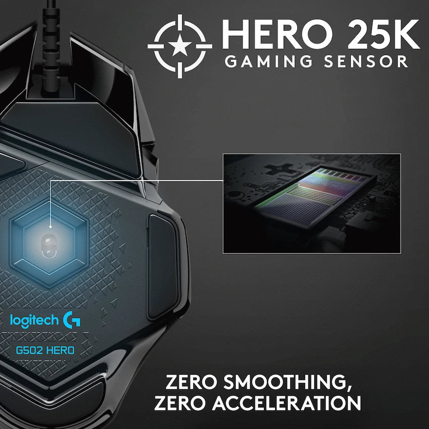Logitech(R) G502 HERO High Performance Gaming Mouse