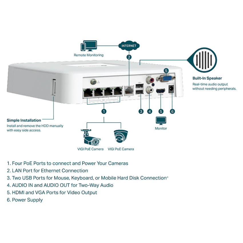 TP-Link Vigi NVR1104H-4P 4 Channel PoE Network Video Recorder