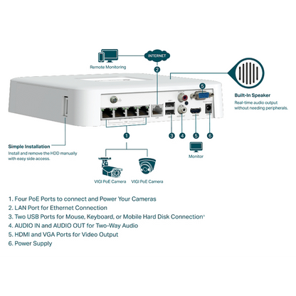 TP-Link Vigi NVR1104H-4P 4 Channel PoE Network Video Recorder