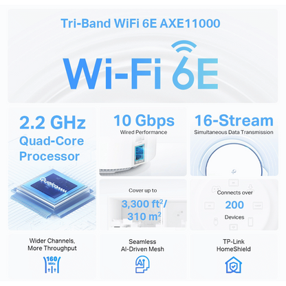 TP-Link Deco XE200 (2-Pack) AXE11000 Whole Home Mesh Wi-Fi 6E System (Tri-Band)
